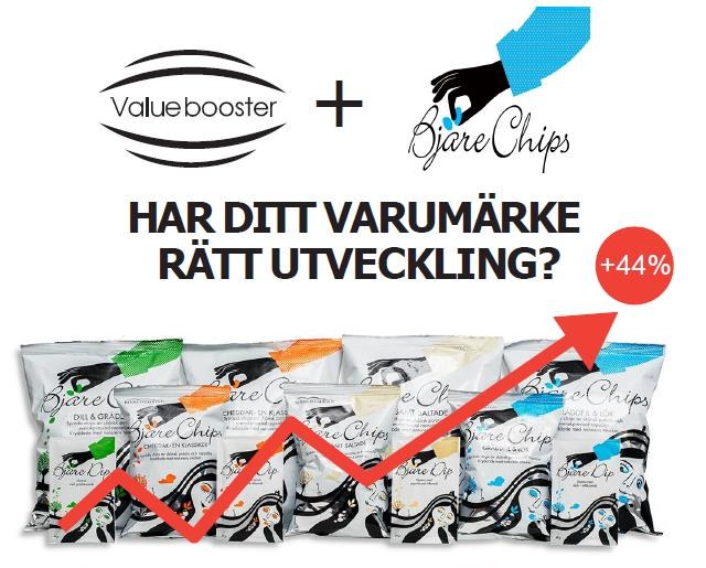 Valuebooster och Bjäre Chips – har ditt varumärke rätt utveckling? +44%